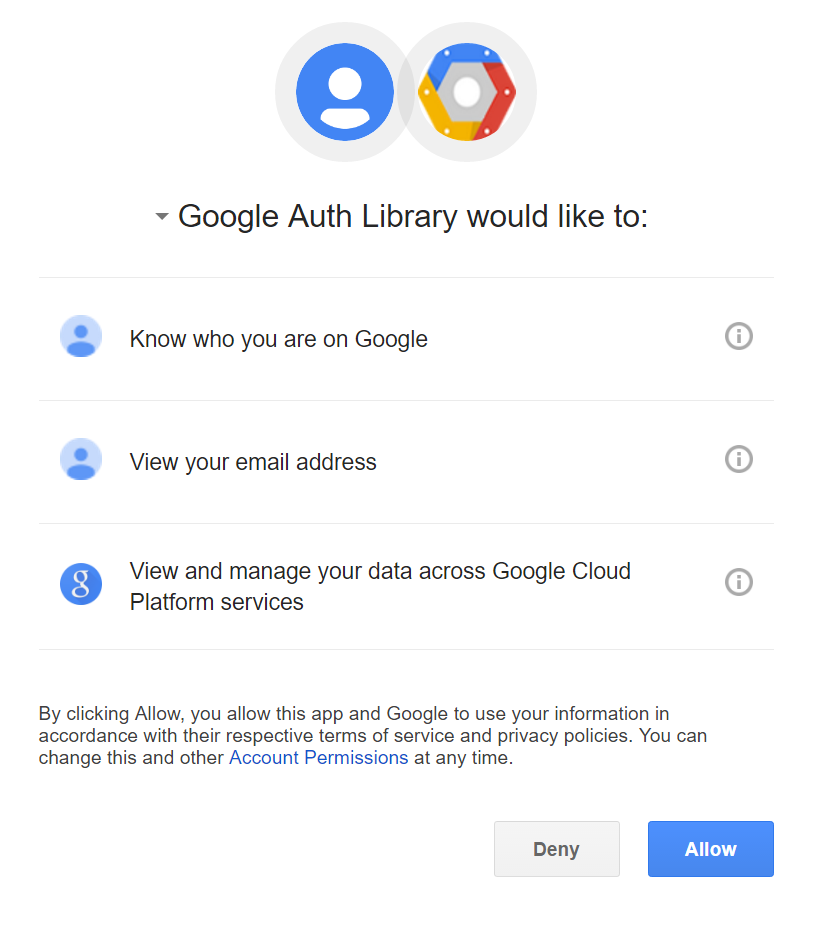 Google-Cloud-Platform-Authorization